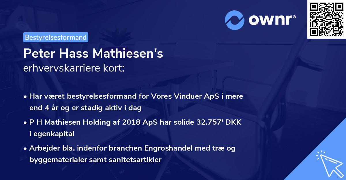 Peter Hass Mathiesen's erhvervskarriere kort