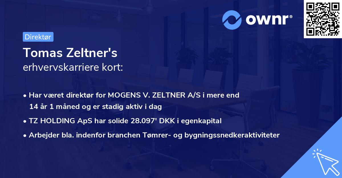 Tomas Zeltner's erhvervskarriere kort