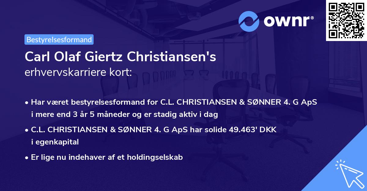 Carl Olaf Giertz Christiansen's erhvervskarriere kort