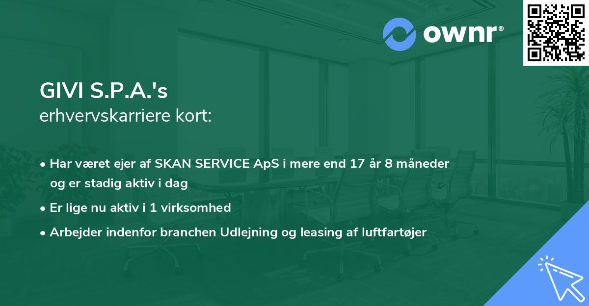 GIVI S.P.A.'s erhvervskarriere kort
