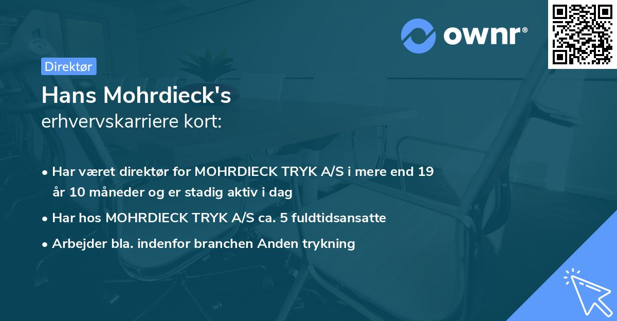 Hans Mohrdieck's erhvervskarriere kort