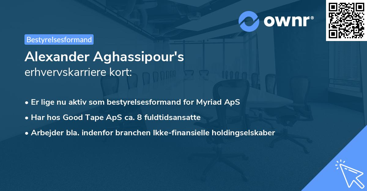 Alexander Aghassipour's erhvervskarriere kort