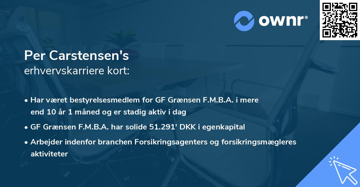 Per Carstensen's erhvervskarriere kort