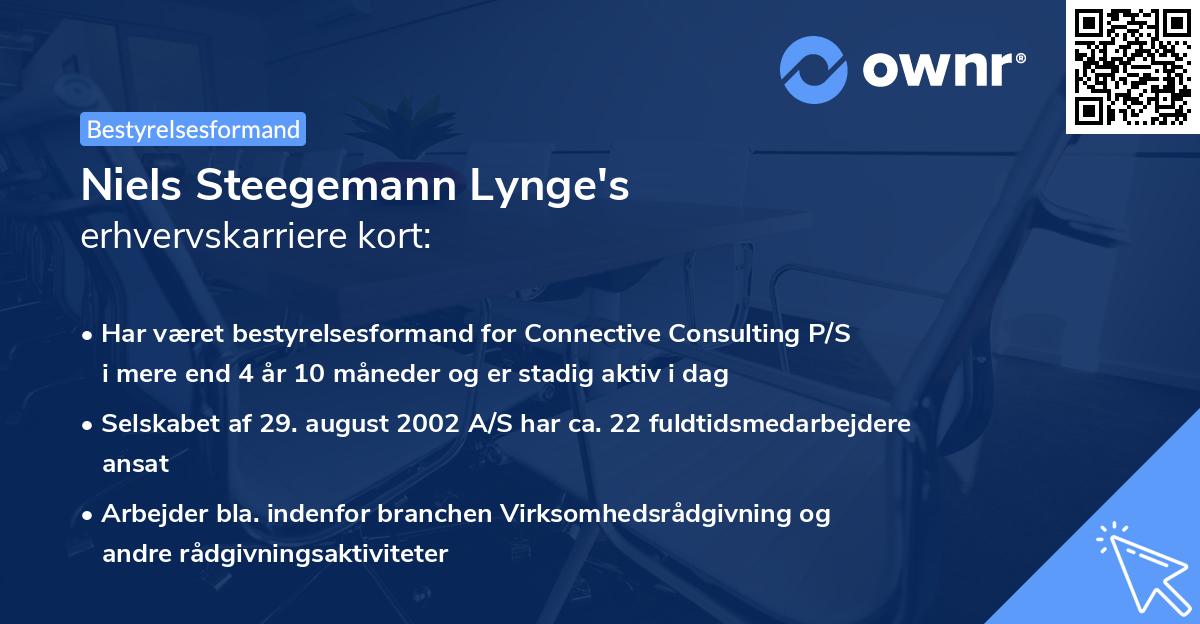 Niels Steegemann Lynge's erhvervskarriere kort