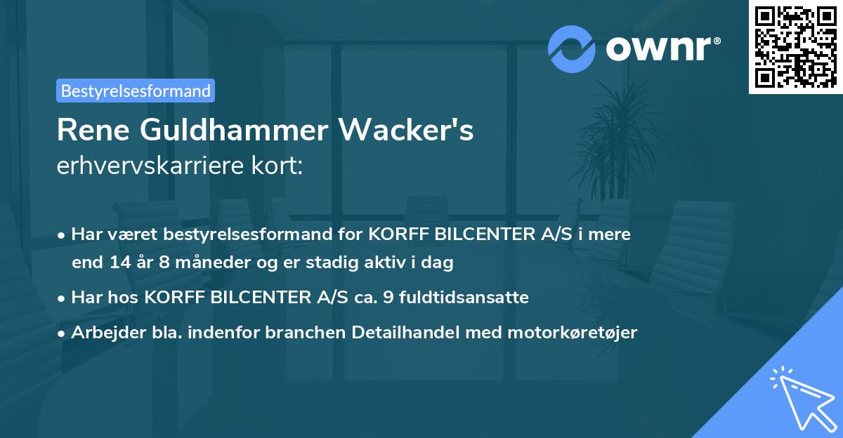 Rene Guldhammer Wacker's erhvervskarriere kort