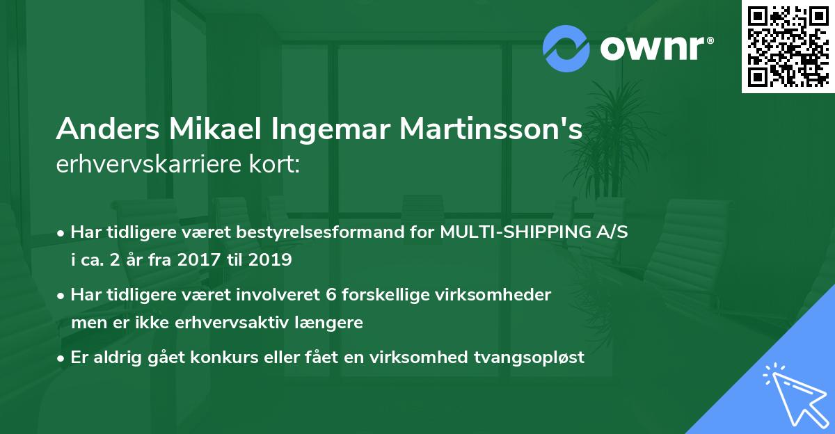 Anders Mikael Ingemar Martinsson's erhvervskarriere kort