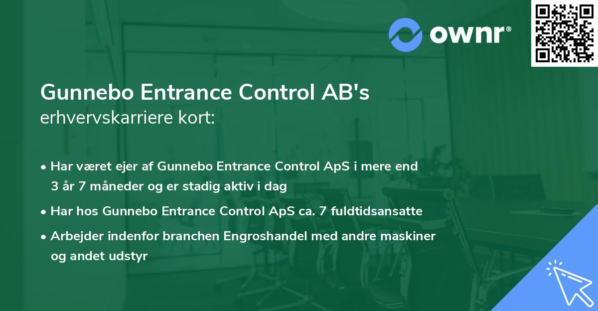 Gunnebo Entrance Control AB's erhvervskarriere kort