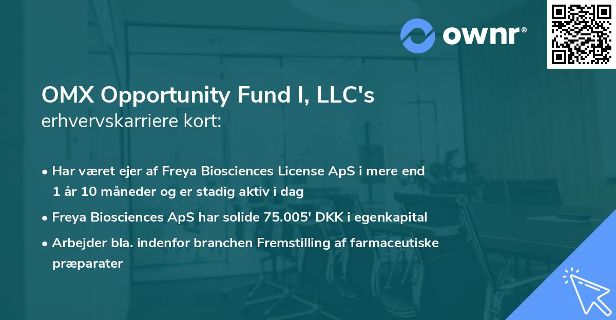 OMX Opportunity Fund I, LLC's erhvervskarriere kort