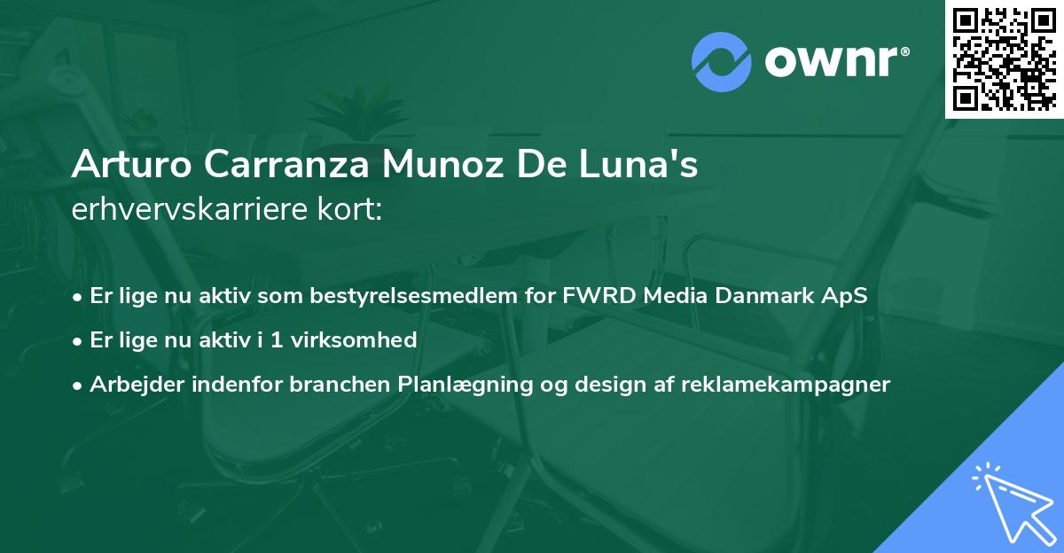 Arturo Carranza Munoz De Luna's erhvervskarriere kort