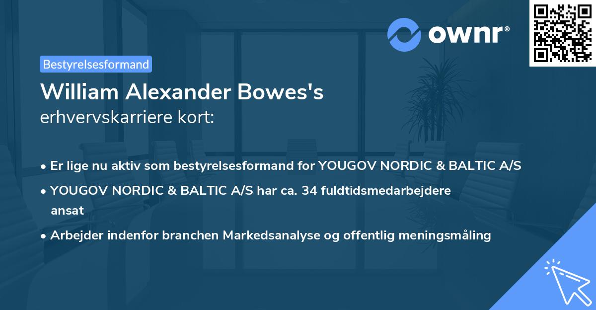 William Alexander Bowes's erhvervskarriere kort