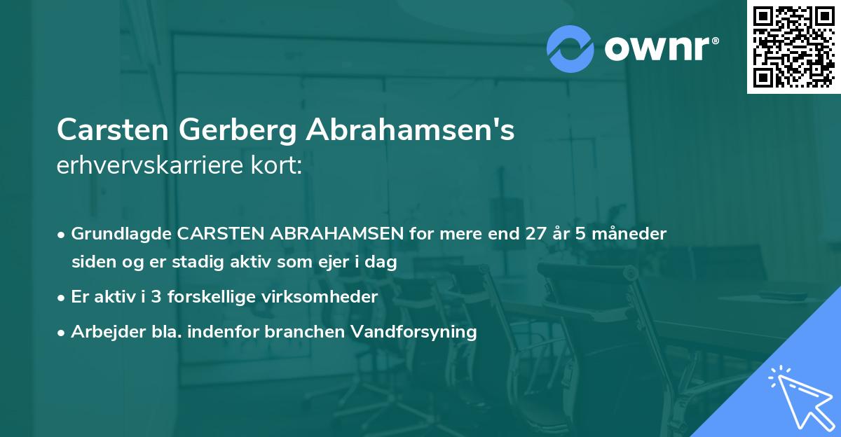 Carsten Gerberg Abrahamsen's erhvervskarriere kort