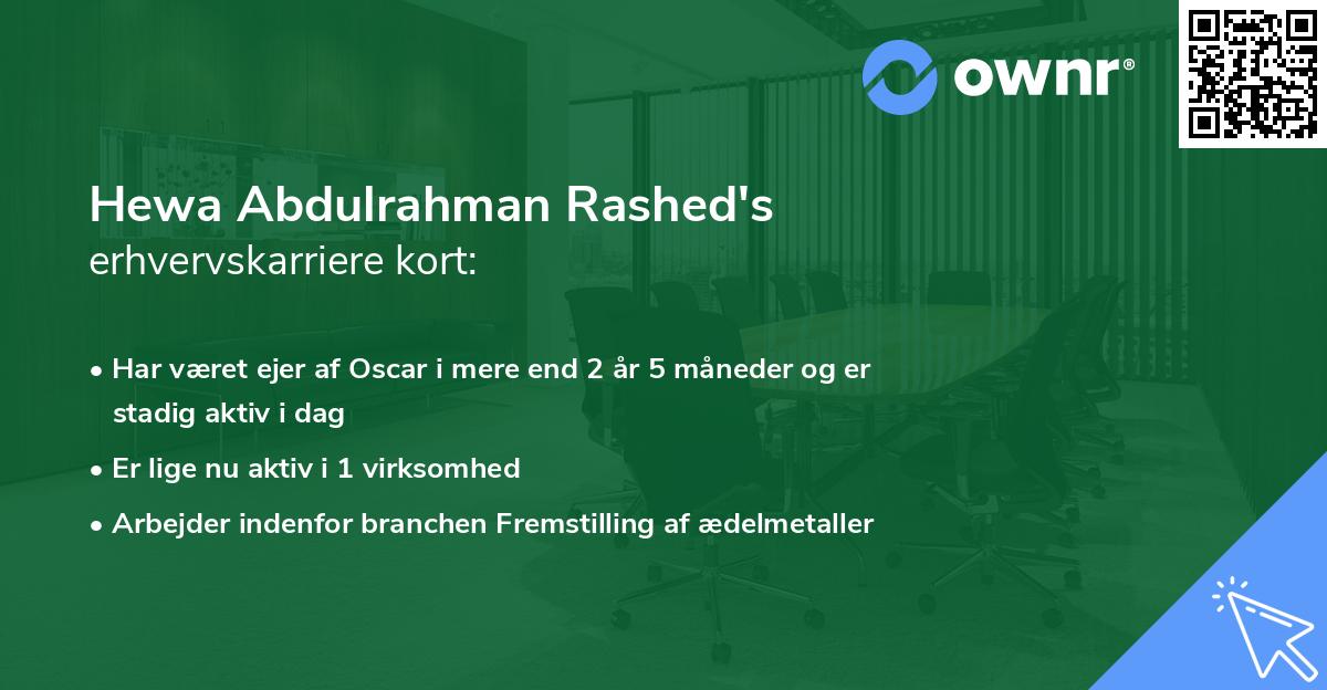 Hewa Abdulrahman Rashed's erhvervskarriere kort