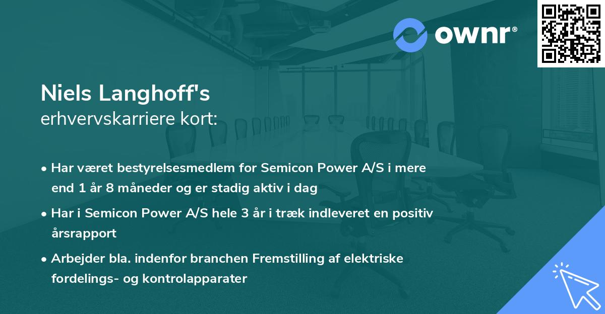 Niels Langhoff's erhvervskarriere kort