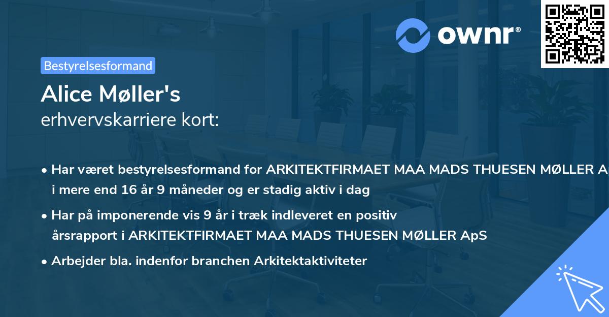 Alice Møller's erhvervskarriere kort