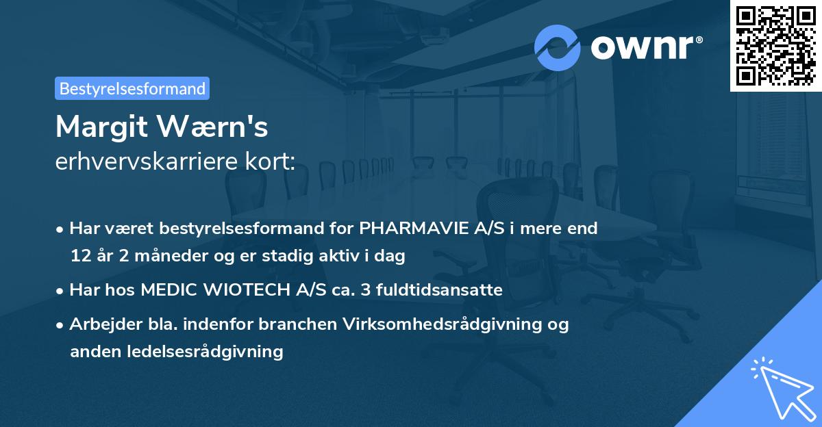 Margit Wærn's erhvervskarriere kort