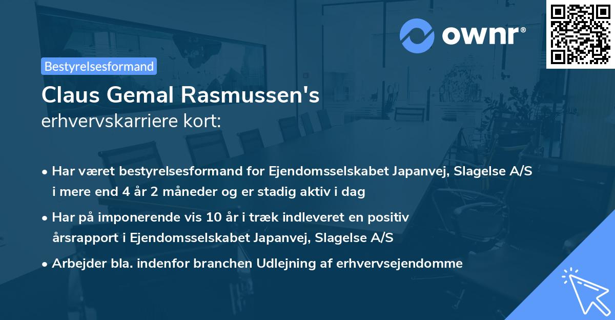 Claus Gemal Rasmussen's erhvervskarriere kort