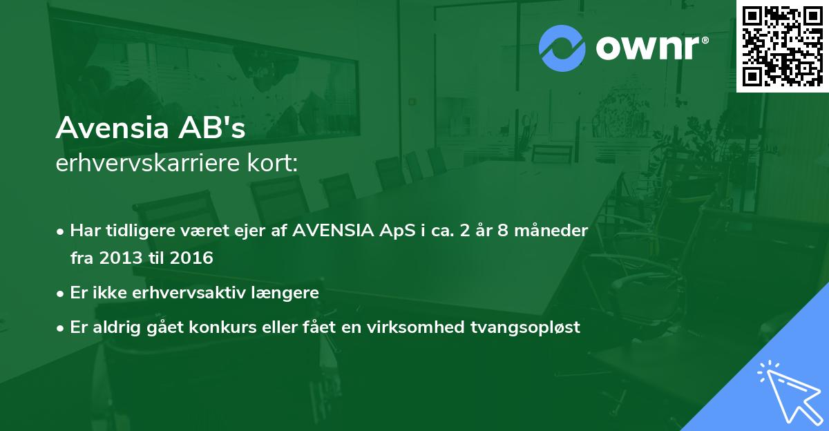 Avensia AB's erhvervskarriere kort