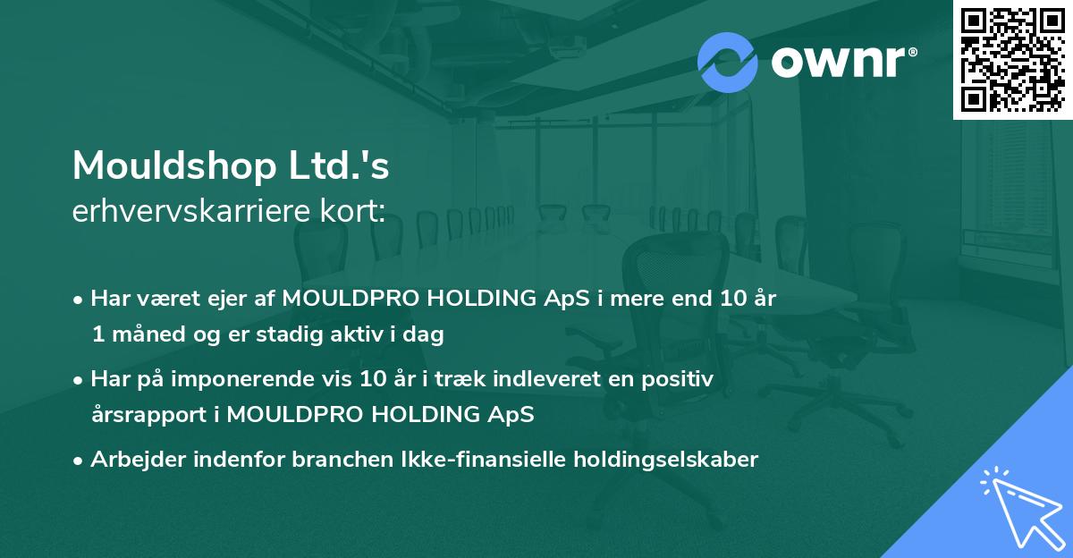 Mouldshop Ltd.'s erhvervskarriere kort