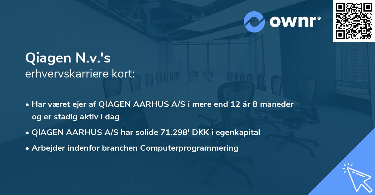 Qiagen N.v.'s erhvervskarriere kort