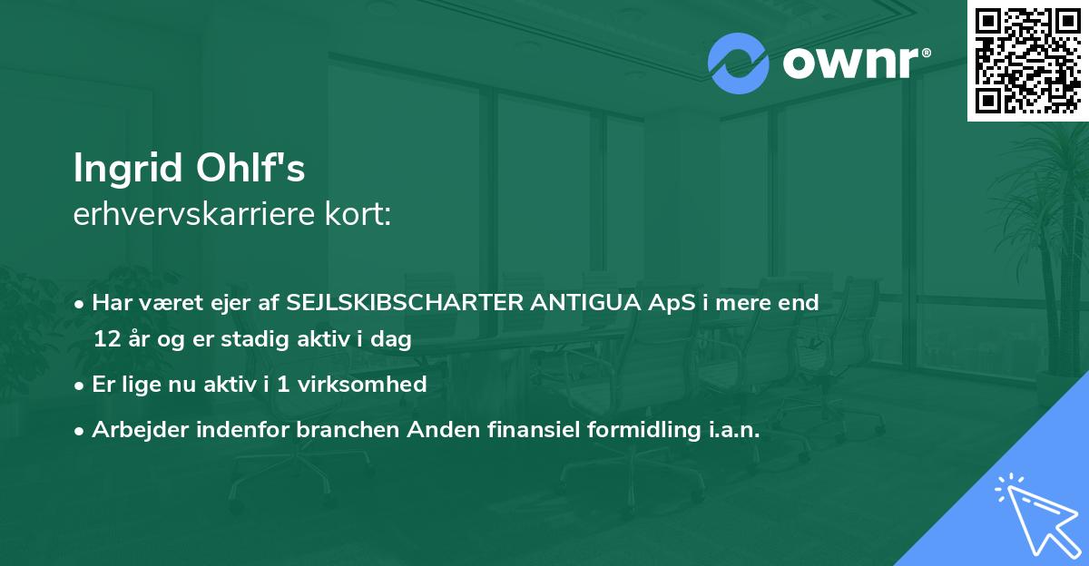 Ingrid Ohlf's erhvervskarriere kort