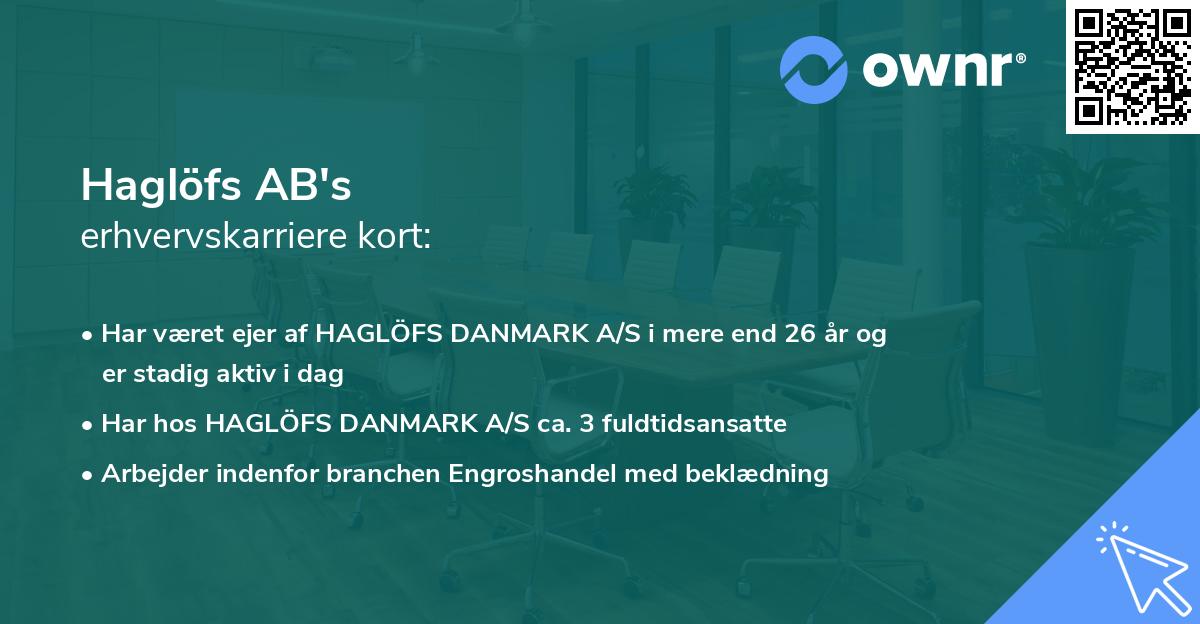 Haglöfs AB's erhvervskarriere kort