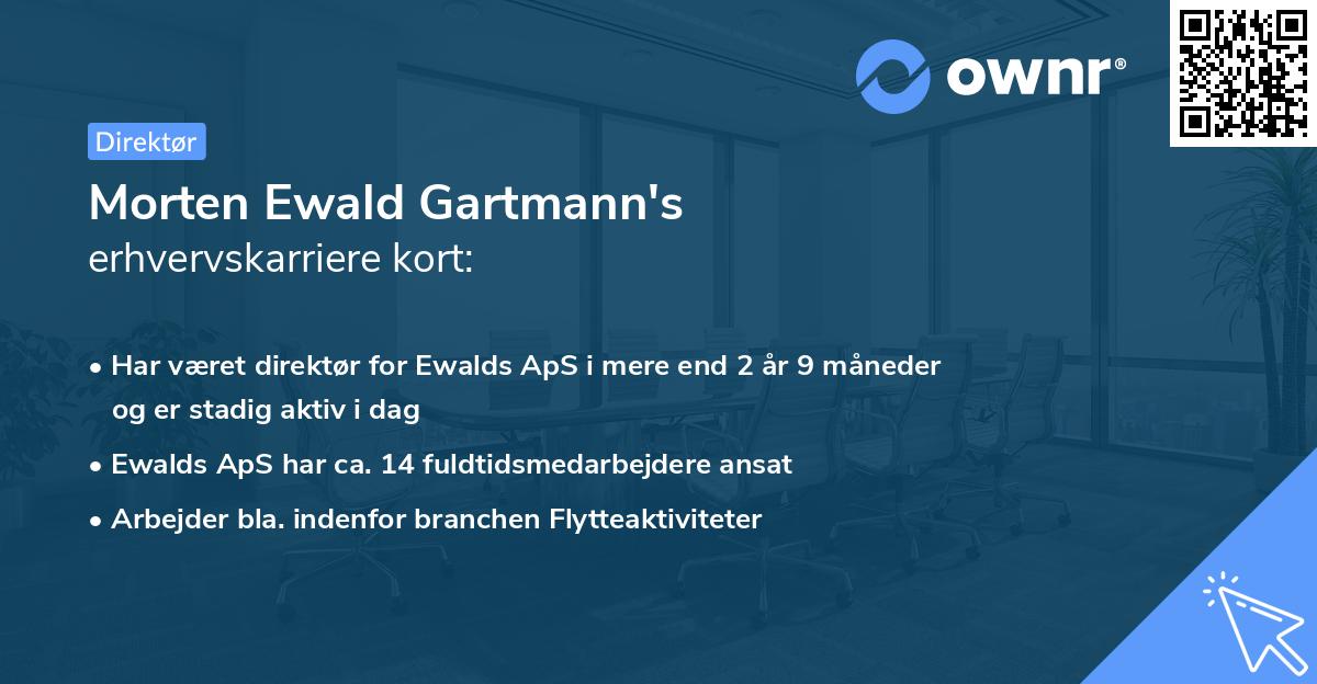 Morten Ewald Gartmann's erhvervskarriere kort