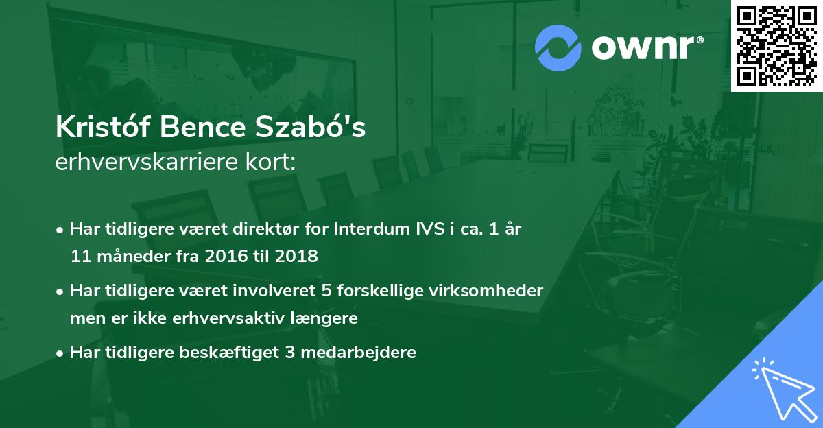Kristóf Bence Szabó's erhvervskarriere kort