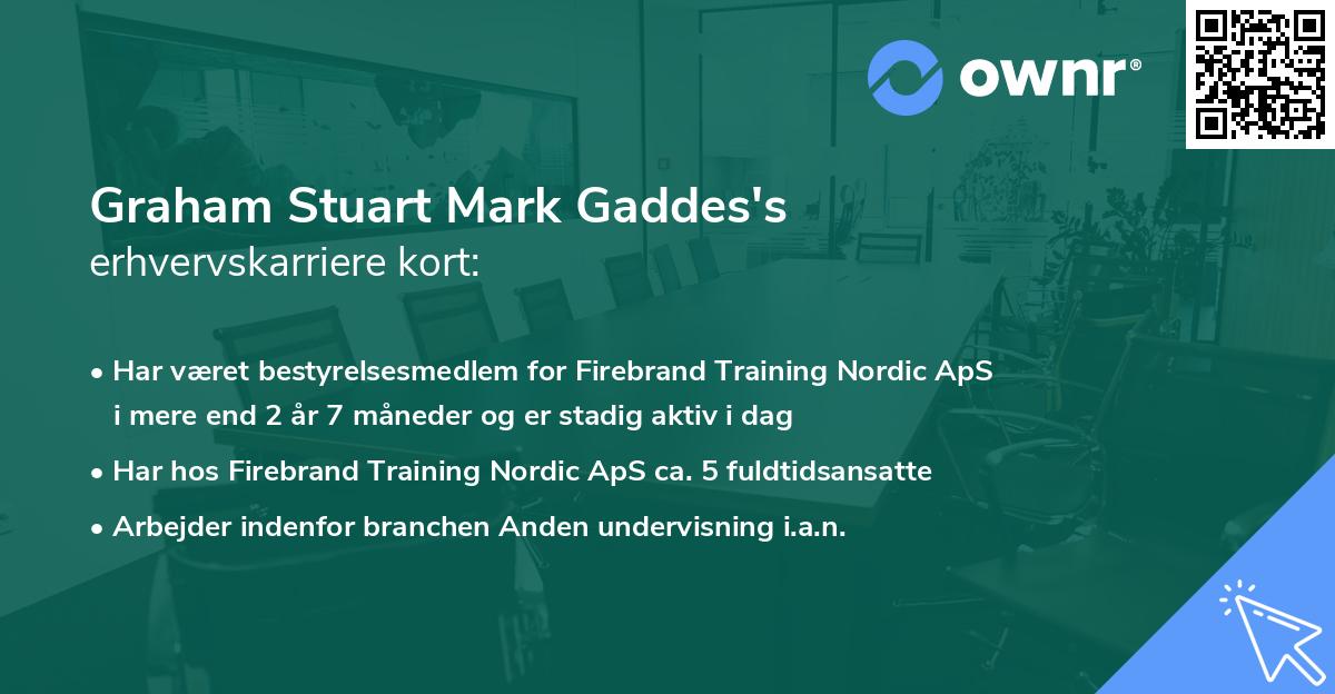 Graham Stuart Mark Gaddes's erhvervskarriere kort