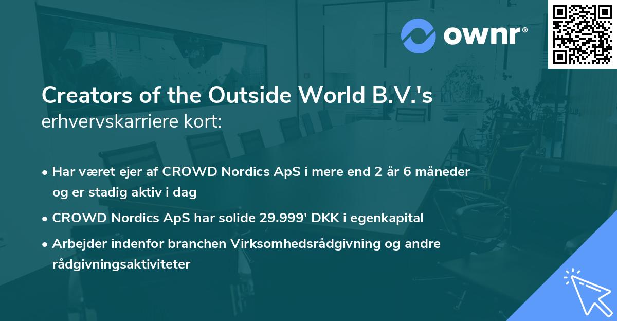 Creators of the Outside World B.V.'s erhvervskarriere kort