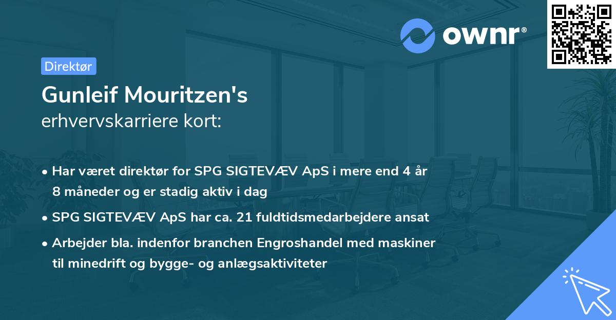 Gunleif Mouritzen's erhvervskarriere kort