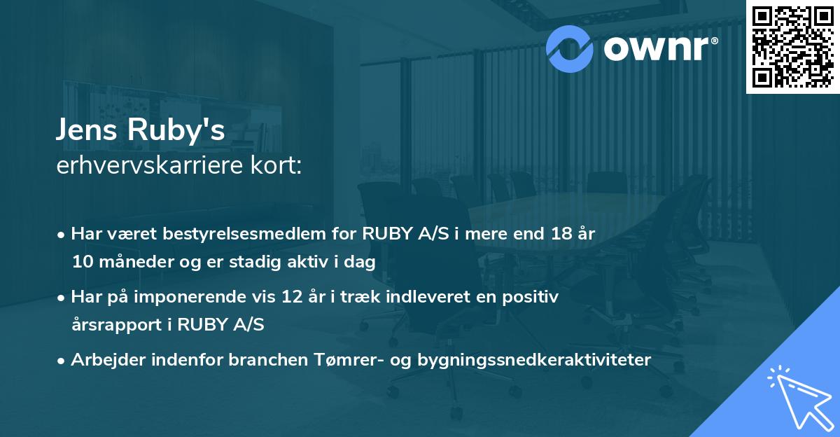 Jens Ruby's erhvervskarriere kort