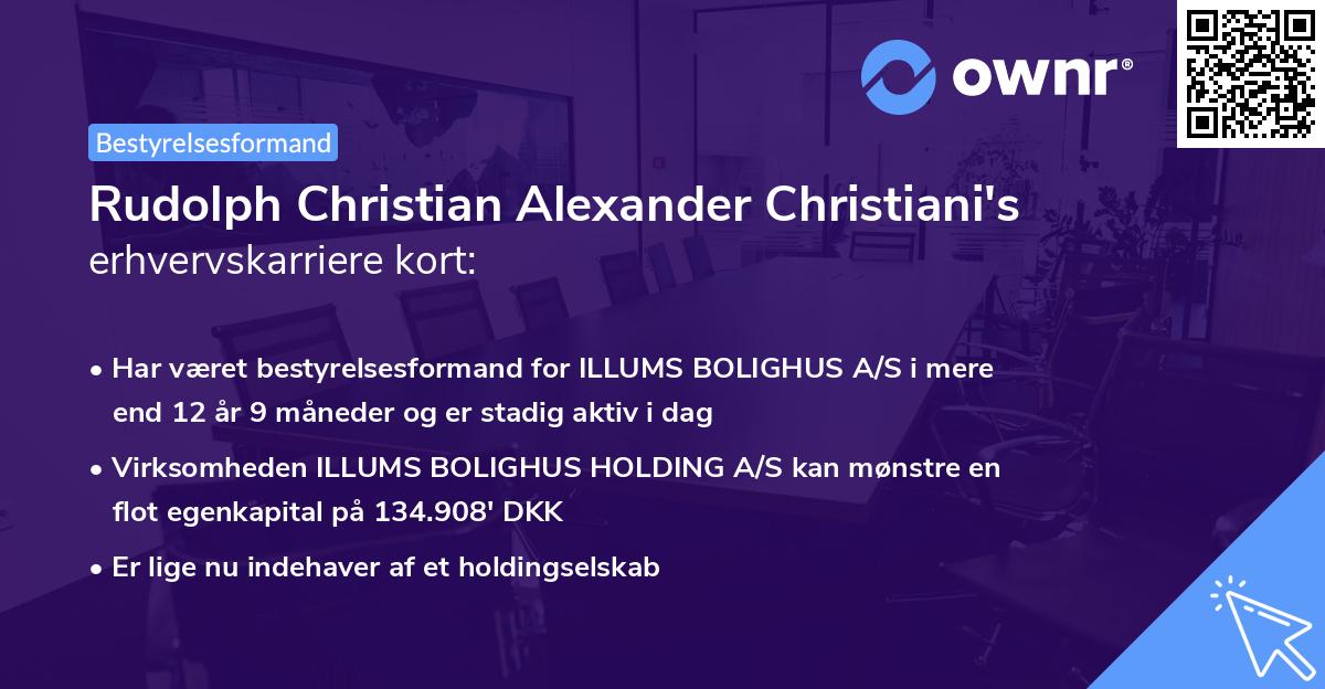 Rudolph Christian Alexander Christiani's erhvervskarriere kort