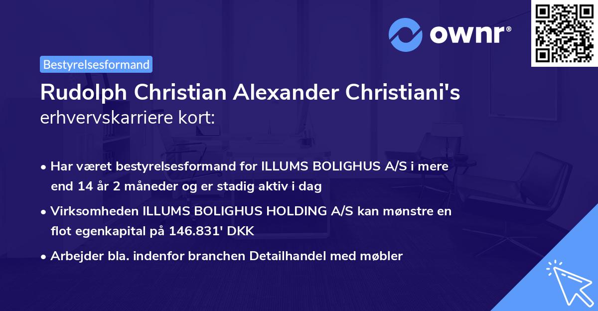 Rudolph Christian Alexander Christiani's erhvervskarriere kort