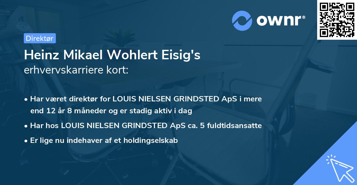 Heinz Mikael Wohlert Eisig's erhvervskarriere kort