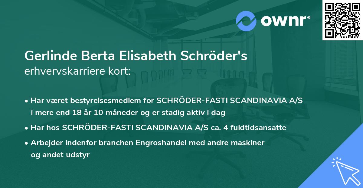 Gerlinde Berta Elisabeth Schröder's erhvervskarriere kort