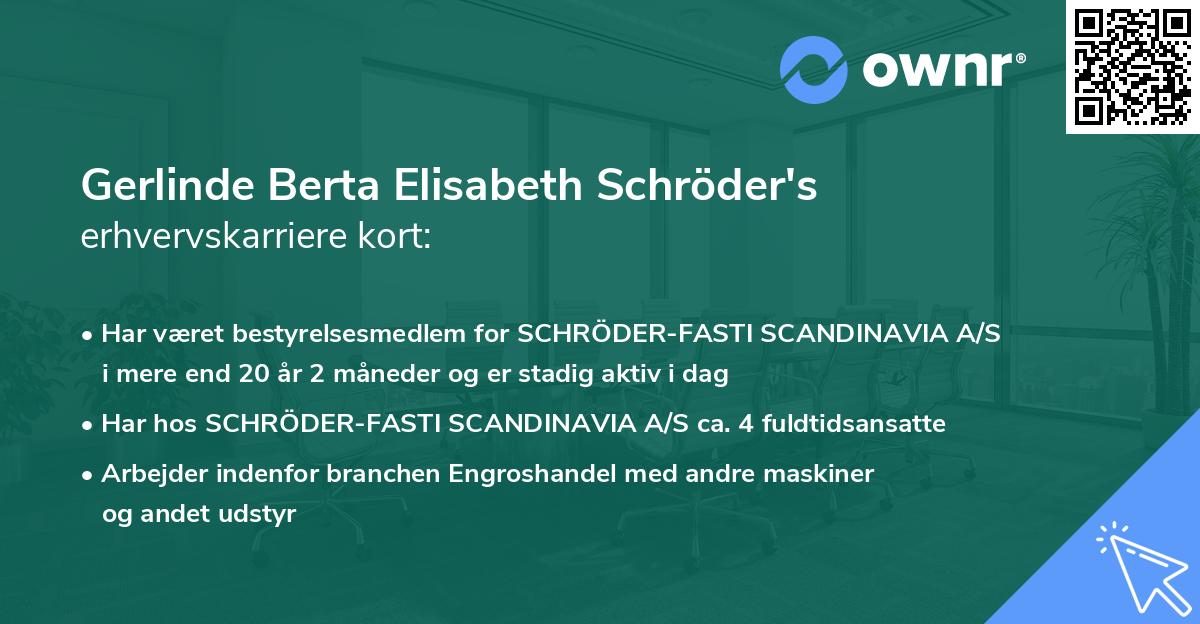 Gerlinde Berta Elisabeth Schröder's erhvervskarriere kort
