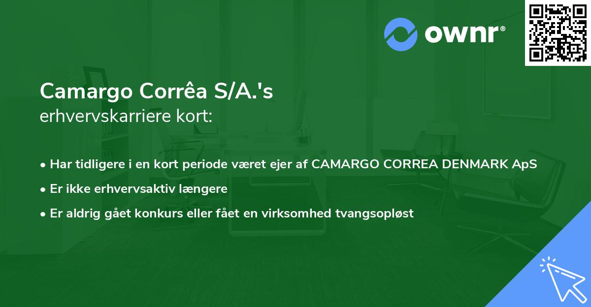 Camargo Corrêa S/A.'s erhvervskarriere kort