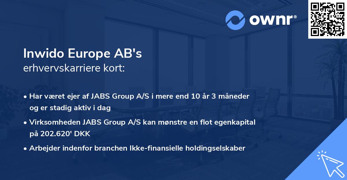 Inwido Europe AB's erhvervskarriere kort