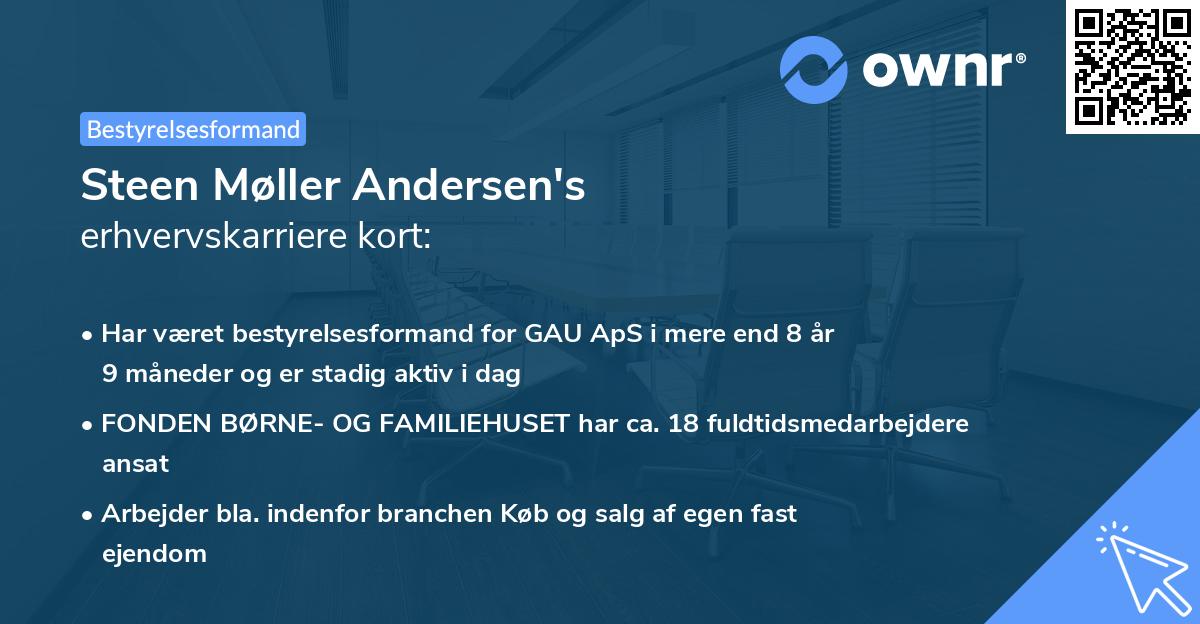 Steen Møller Andersen's erhvervskarriere kort