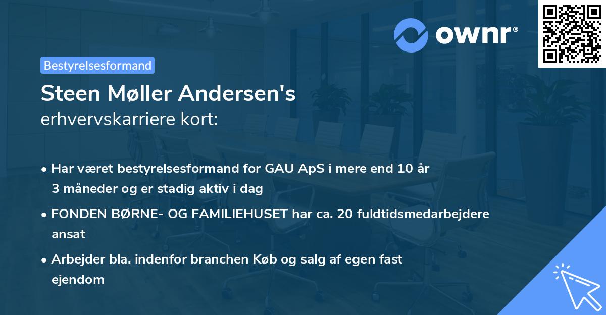 Steen Møller Andersen's erhvervskarriere kort