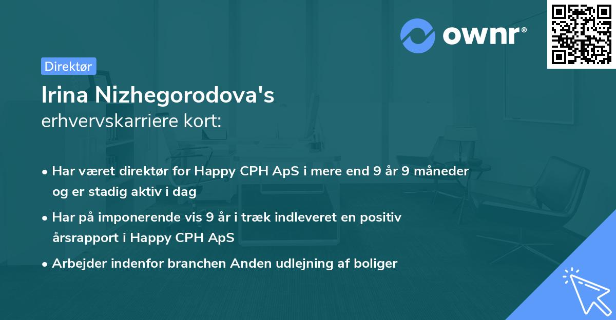 Irina Nizhegorodova's erhvervskarriere kort