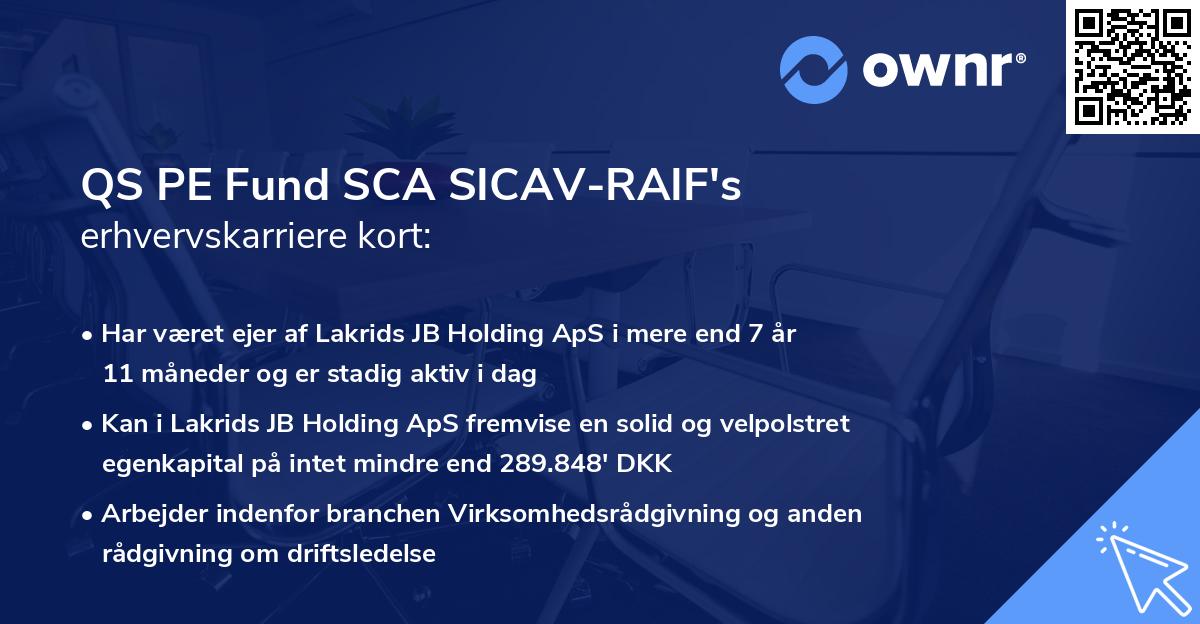 QS PE Fund SCA SICAV-RAIF's erhvervskarriere kort