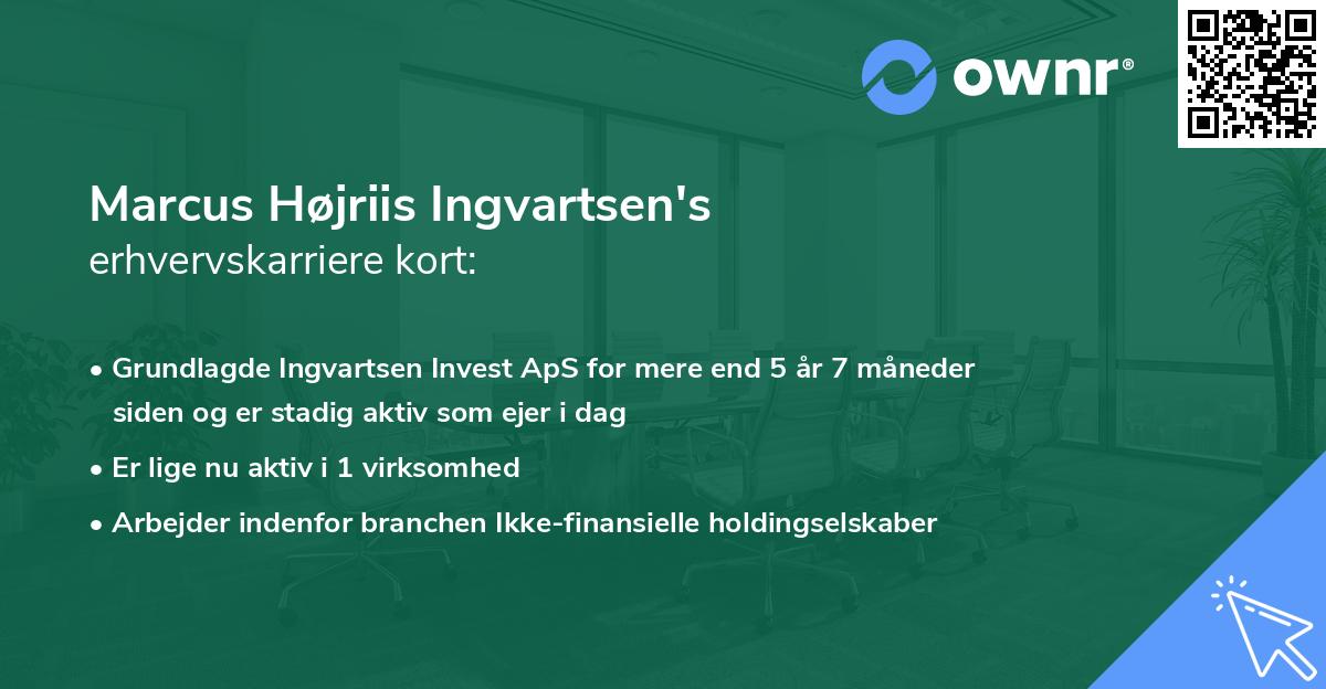 Marcus Højriis Ingvartsen's erhvervskarriere kort