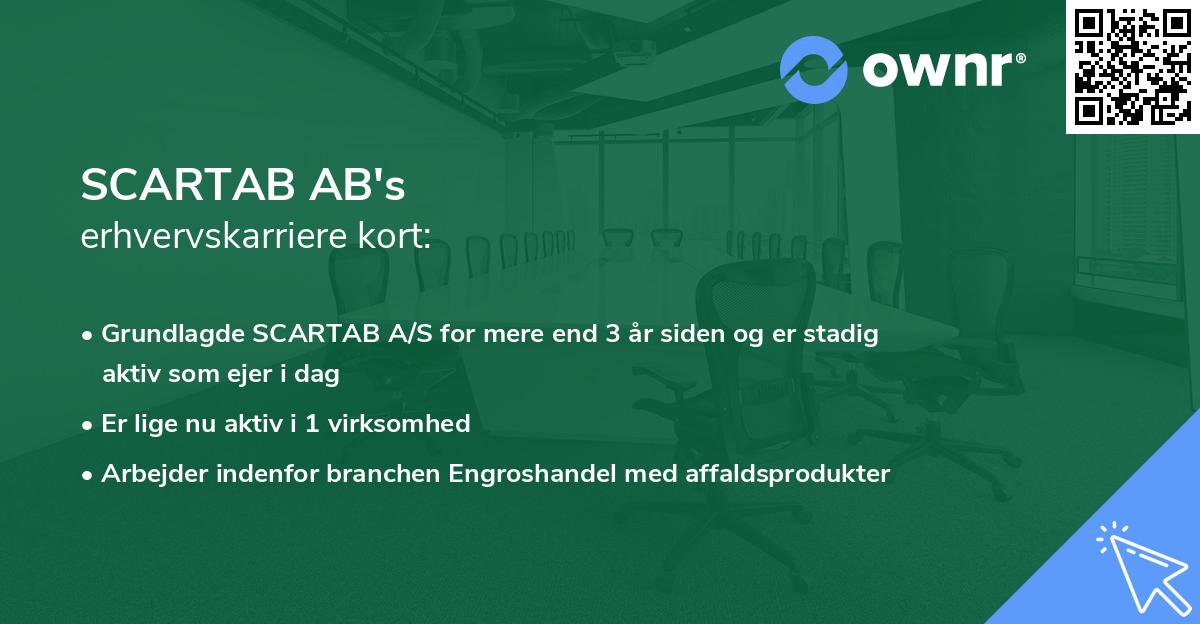 SCARTAB AB's erhvervskarriere kort