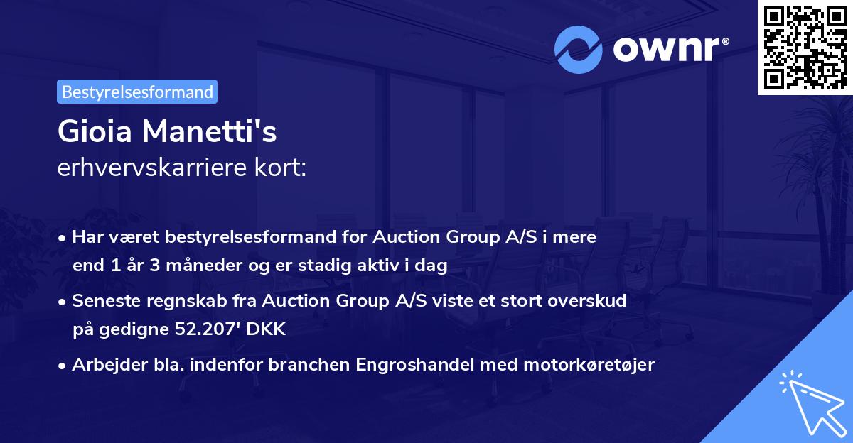 Gioia Manetti's erhvervskarriere kort