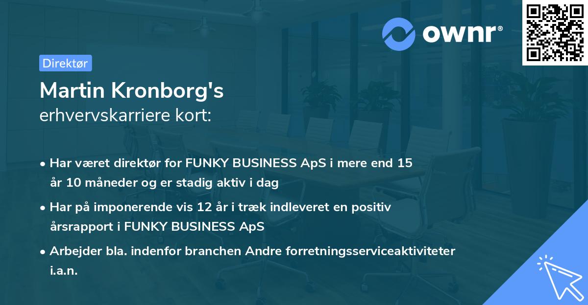 Martin Kronborg's erhvervskarriere kort