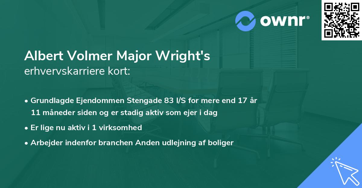 Albert Volmer Major Wright's erhvervskarriere kort