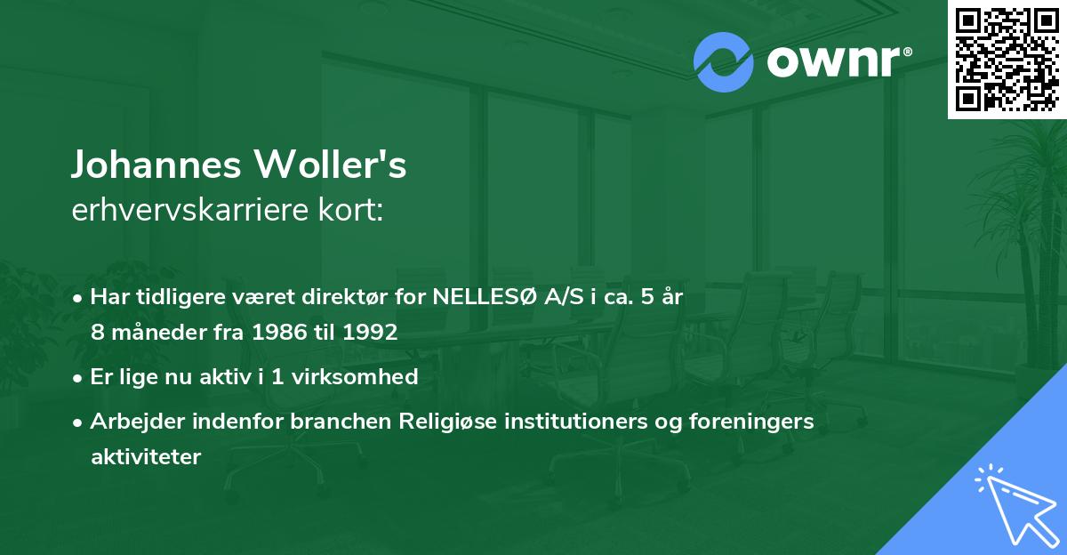 Johannes Woller's erhvervskarriere kort