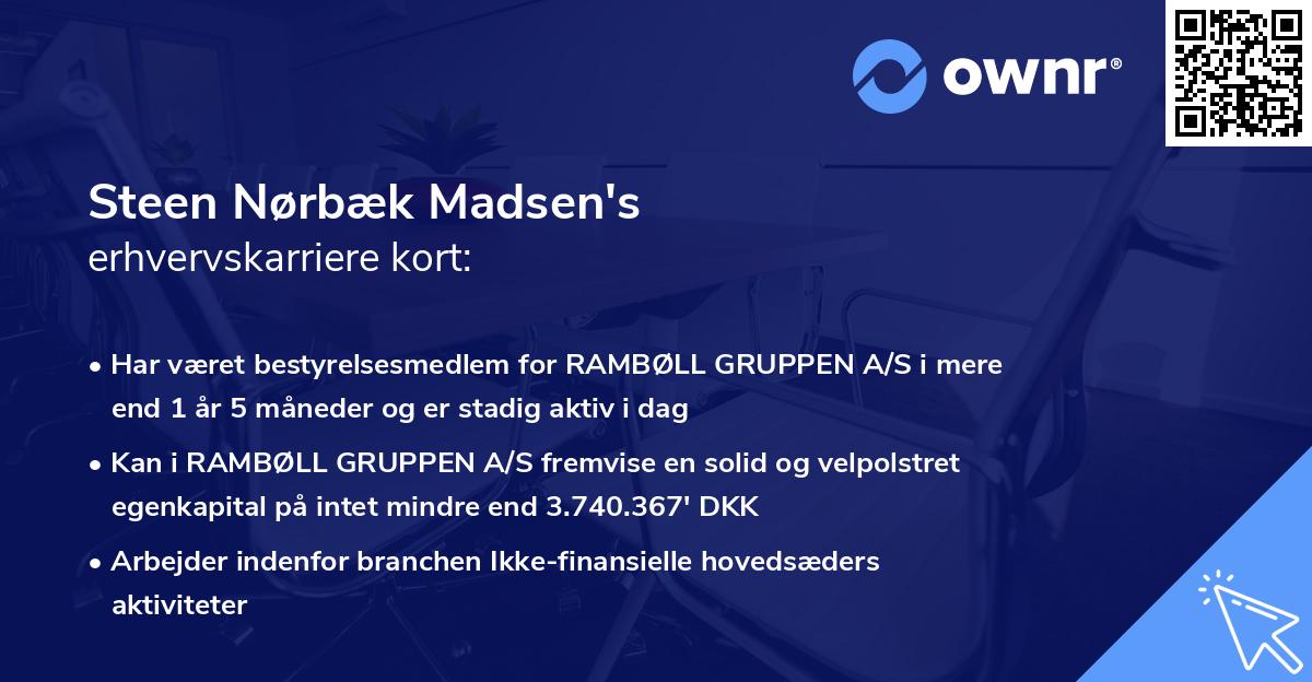 Steen Nørbæk Madsen's erhvervskarriere kort