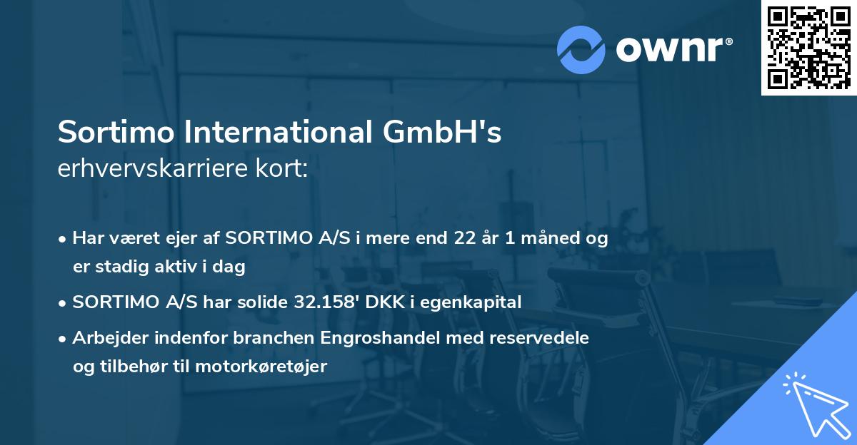 Sortimo International GmbH's erhvervskarriere kort